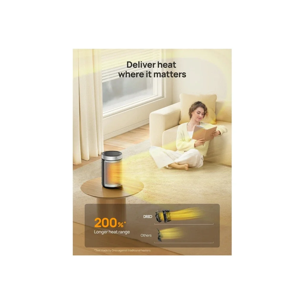Dreo Space Portable Electric Heaters Inside Home w/Thermostat Timer Eco/Fan Mode - Picture 12 of 13